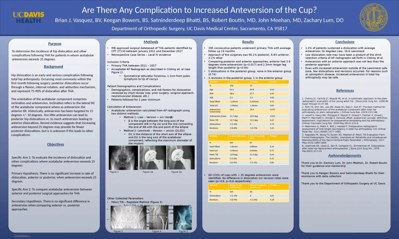 PPT-To determine the incidence of hip dislocation and other complications following THA for