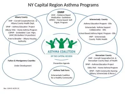 Care Care 5555 NY Capital Region Asthma Programs