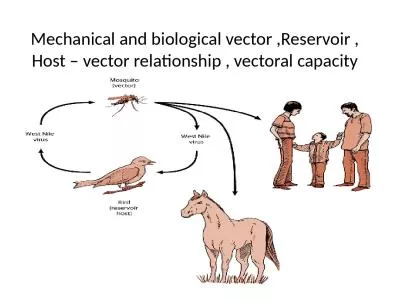 Mechanical and biological vector ,Reservoir , Host – vector relationship , vectoral