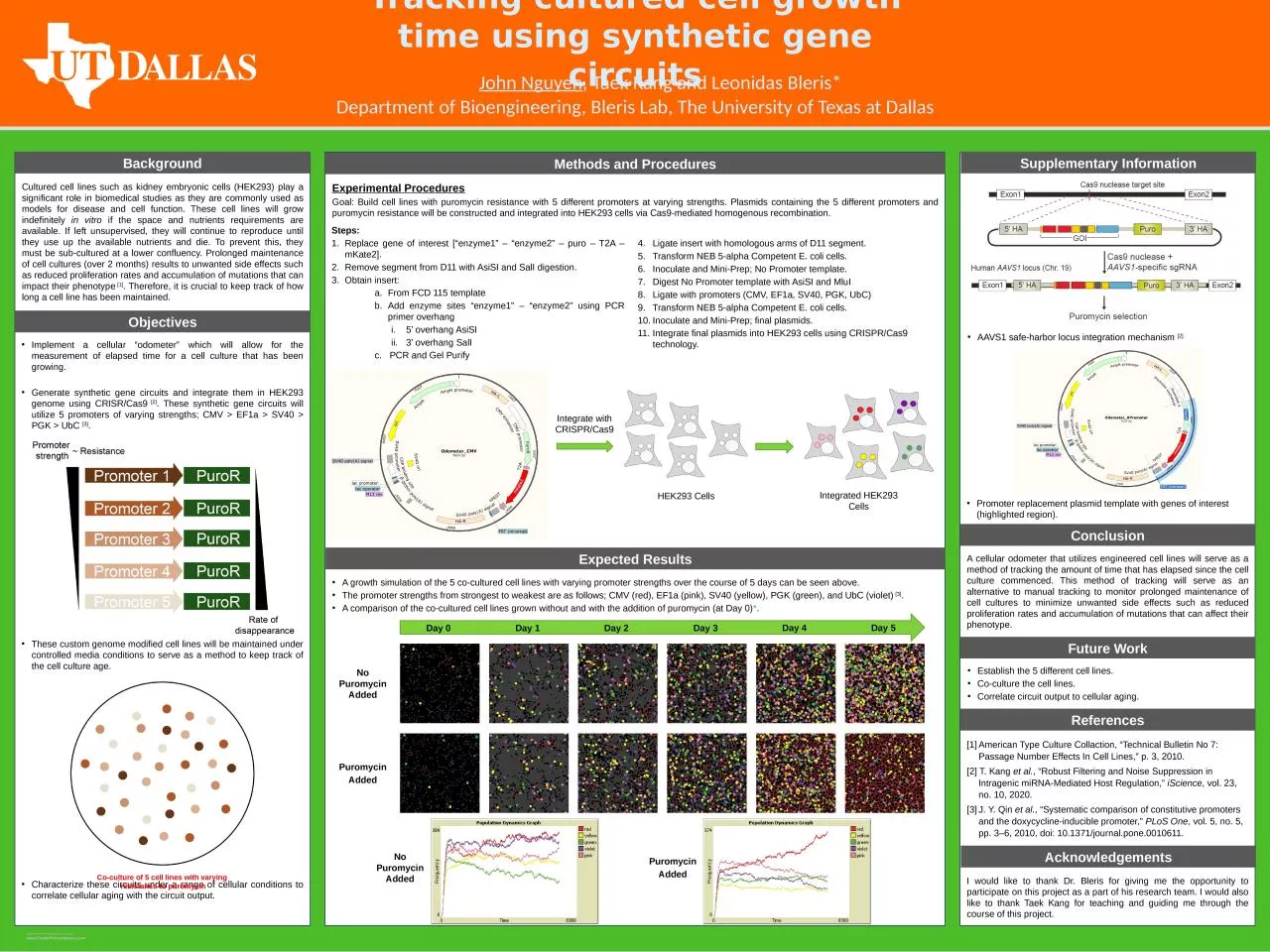 PPT-Tracking cultured cell growth time using synthetic gene circuits