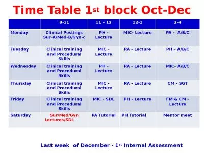 Time Table 1 st  block Oct-Dec