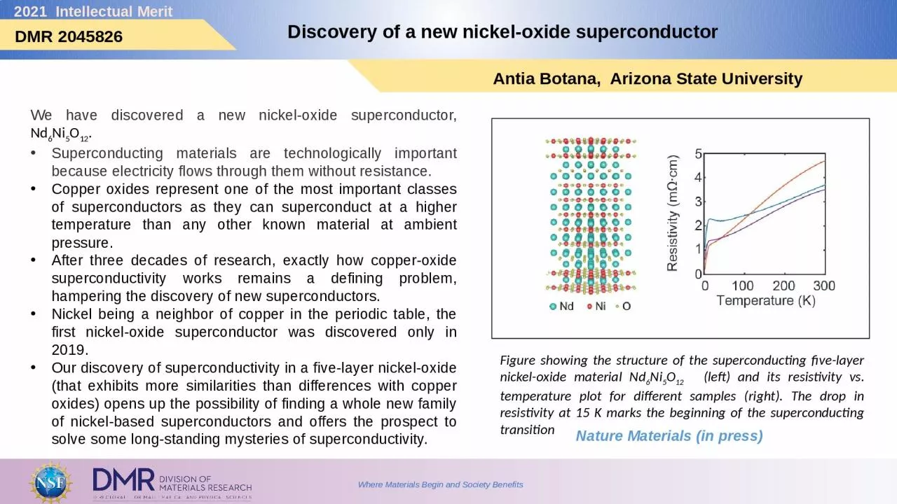 PPT-Discovery of a new nickel-oxide superconductor