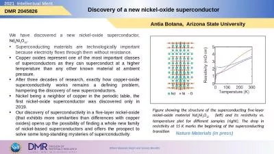 Discovery of a new nickel-oxide superconductor