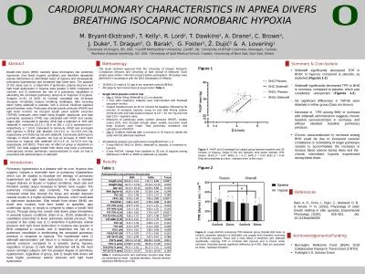 CARDIOPULMONARY CHARACTERISTICS