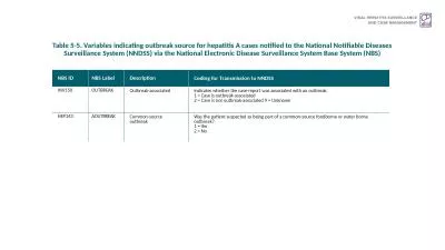 Table 5-5. Variables indicating outbreak source for hepatitis A cases notified to the