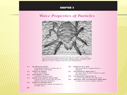 Wave Properties of Particles