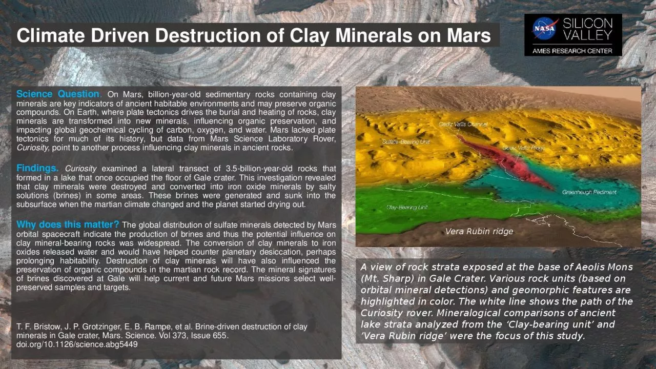 PPT-Climate Driven Destruction of Clay Minerals on Mars