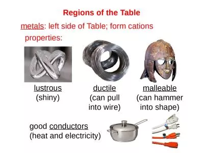 metals : left side of Table; form cations