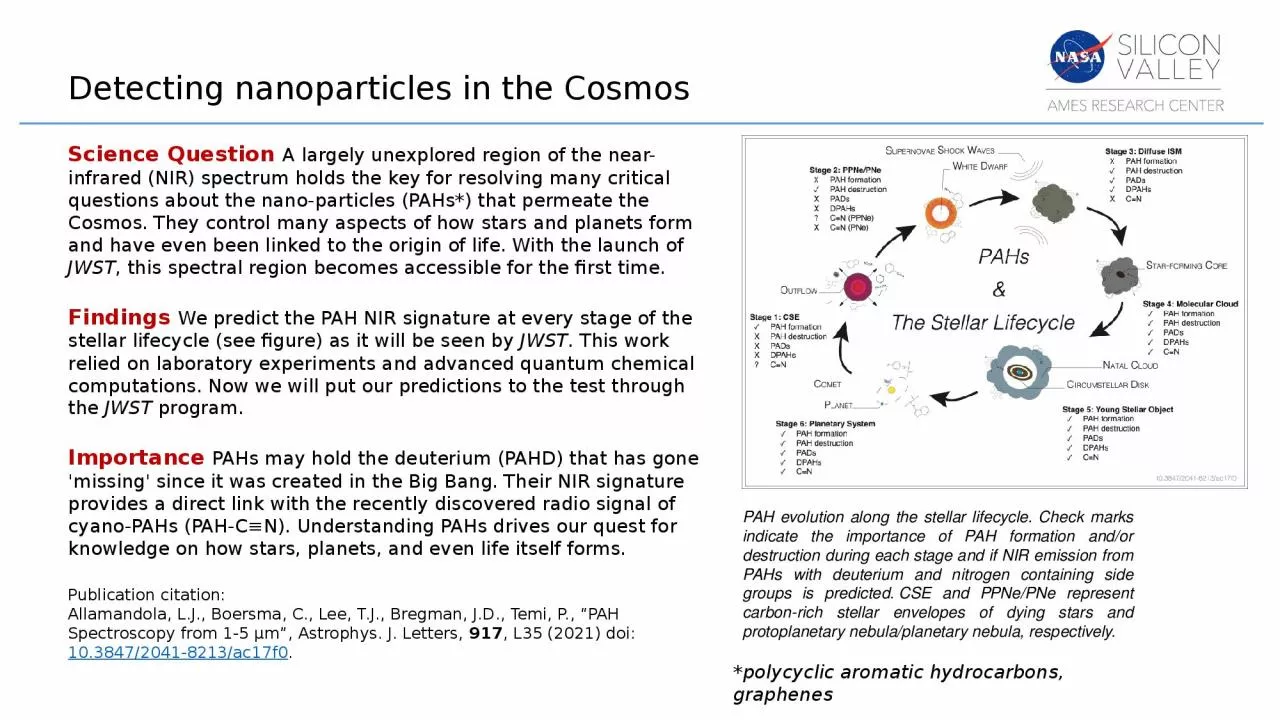 PPT-Detecting nanoparticles in the Cosmos