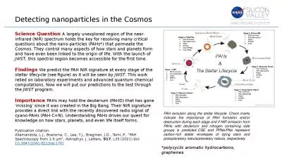 Detecting nanoparticles in the Cosmos