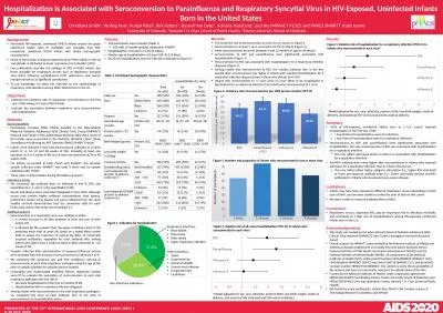 Background Perinatally HIV-exposed, uninfected (PHEU) infants around the globe experience