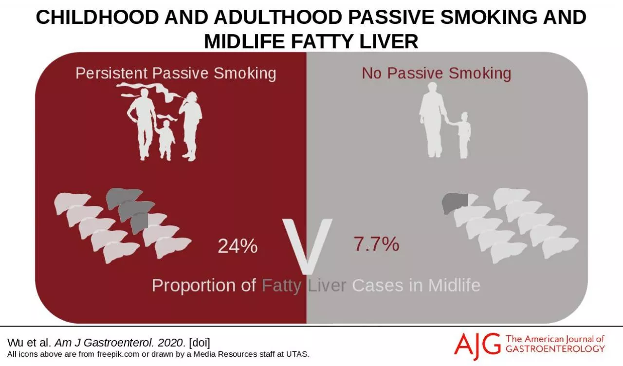 PPT-Wu et al. Am J Gastroenterol. 2020