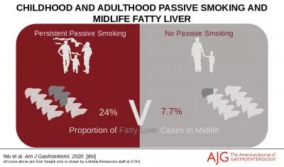 Wu et al.  Am J Gastroenterol. 2020