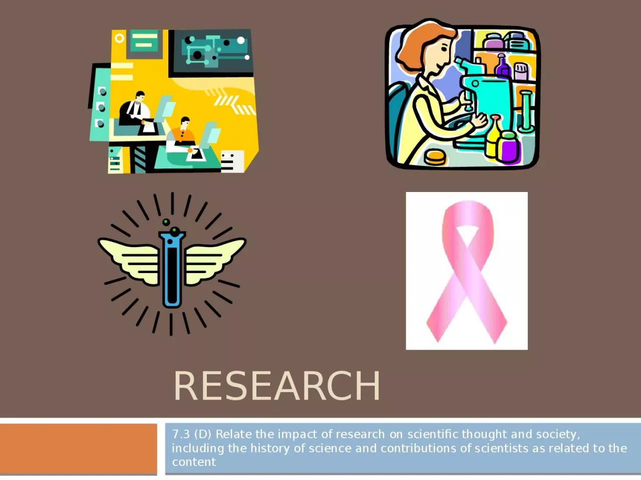 PPT-Research 7.3 (D) Relate the impact of research on scientific thought and society, including