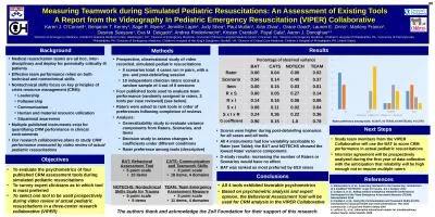 Medical resuscitation teams are ad hoc, inter-disciplinary and deploy for potentially critically il