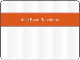Acid-Base Reactions Definitions