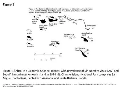 Figure 1 Figure 1.&nbsp;The California Channel Islands, with prevalence of Sin Nombre virus (SN