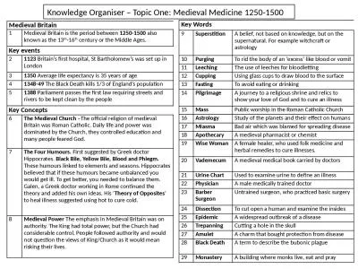 Medieval Britain 1 Medieval Britain is the period between