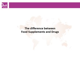 The difference between  Food Supplements