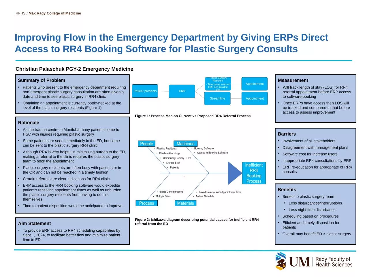 Improving Flow in the Emergency Department by Giving ERPs Direct Access to RR4 Booking