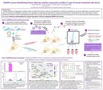 CRISPR screens identifying factors altering cytokine expression profiles in type III innate lymphoi