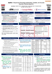 Apollo:  A Sequencing-Technology-Independent, Scalable,