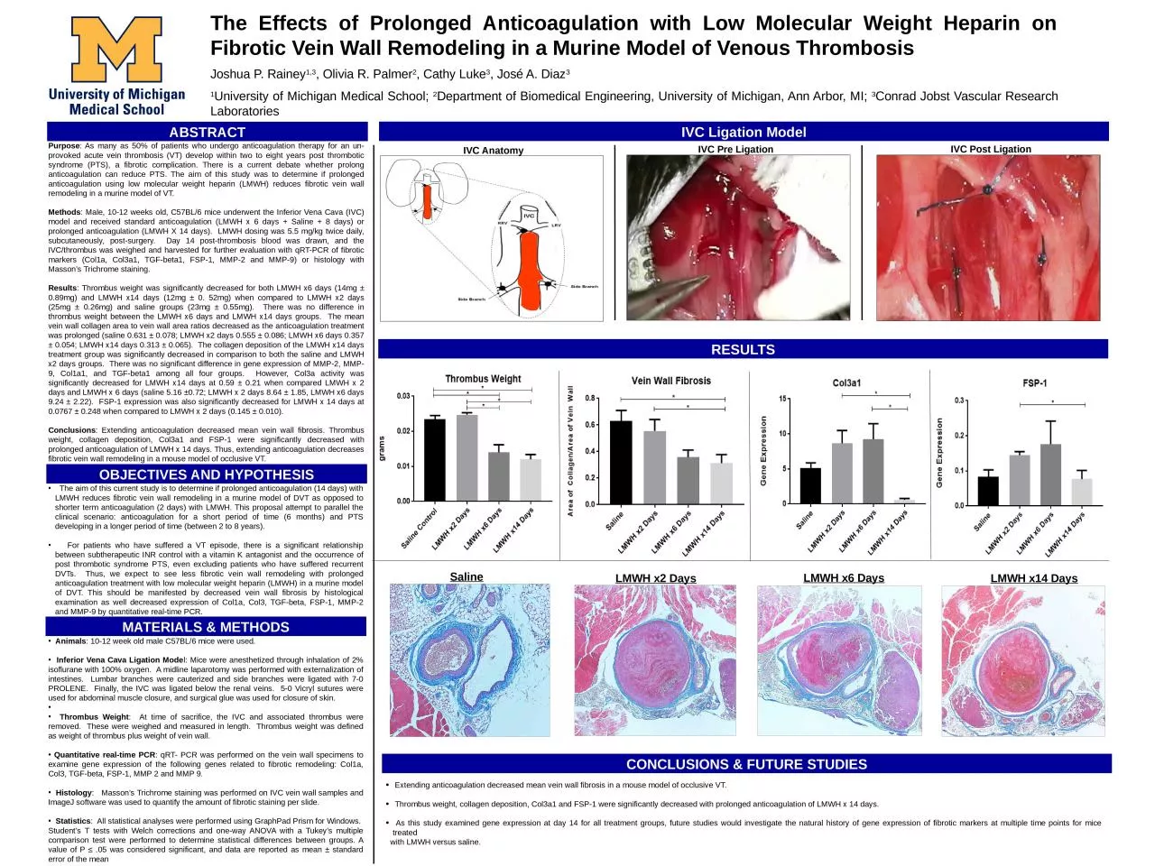 PPT-The Effects of Prolonged Anticoagulation with Low Molecular Weight Heparin on Fibrotic