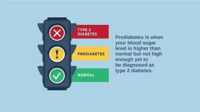 Prediabetes is when your blood sugar level is higher than normal but not high enough yet to