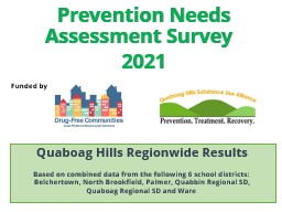 Prevention Needs Assessment Survey  