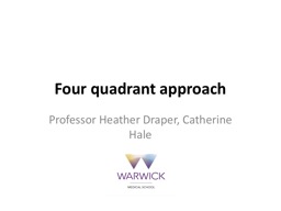 Four quadrant approach Professor