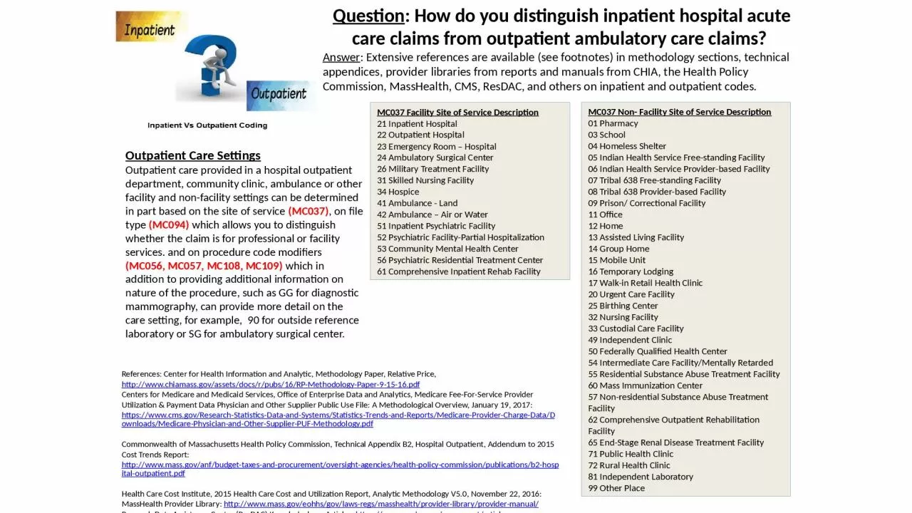 PPT-Question : How do you distinguish inpatient hospital acute care claims from outpatient