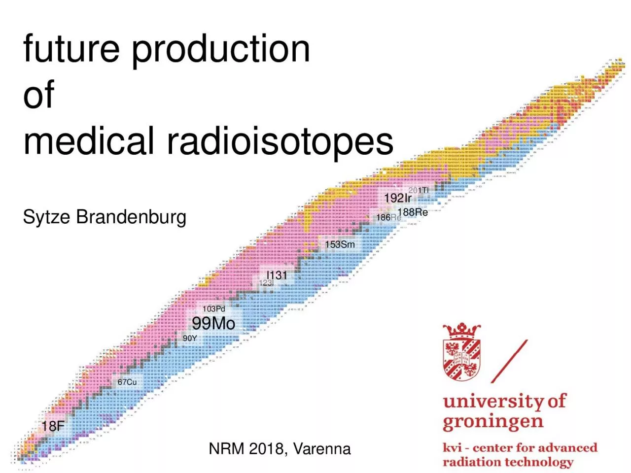 PPT-future production of