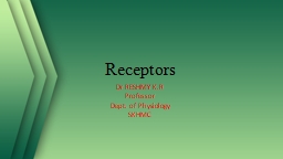 Receptors Dr RESHMY K.R Professor