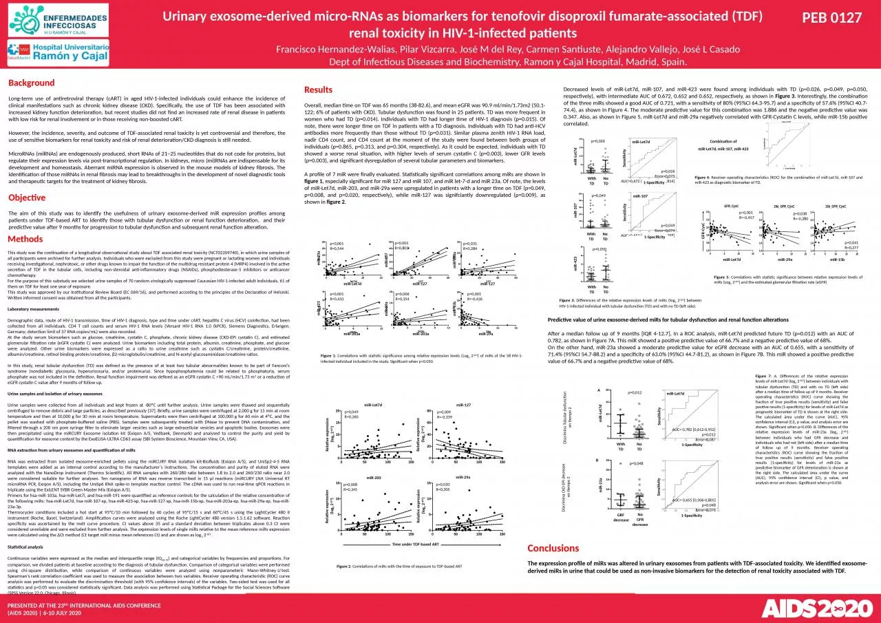 PPT-Background Long-term use of antiretroviral therapy (