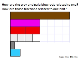 How are the grey and pale blue rods related to one?