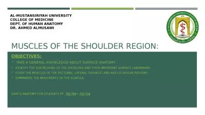 Muscles of the shoulder region
