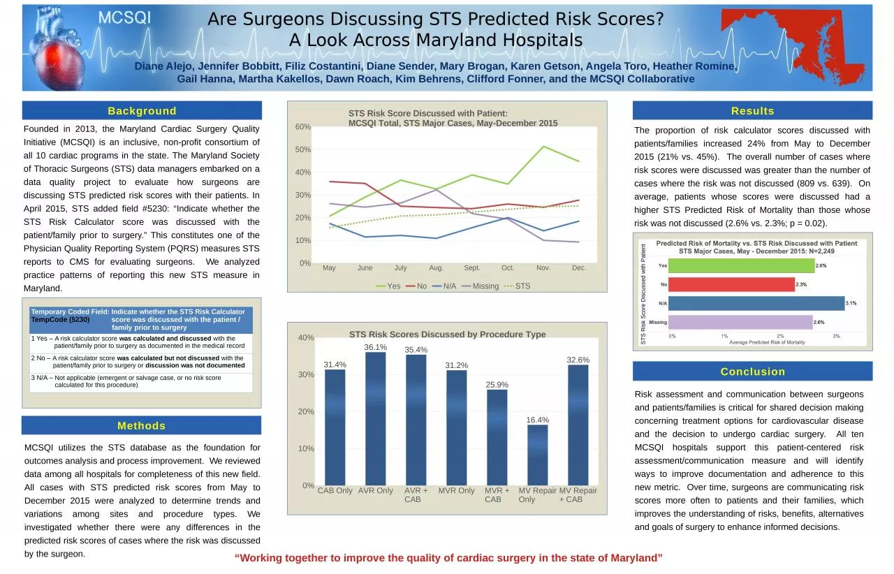 PPT-Are Surgeons Discussing STS Predicted Risk Scores?