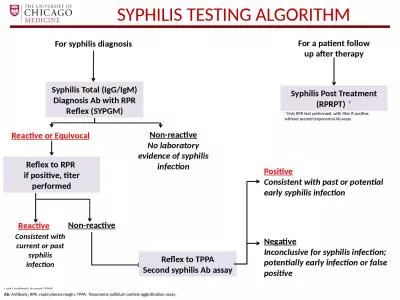 DRAFT Consistent with current or past syphilis