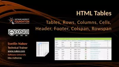 HTML Tables Tables, Rows, Columns, Cells, Header, Footer,