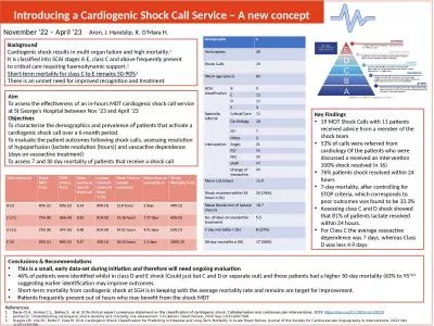 Introducing a Cardiogenic Shock Call Service – A new concept
