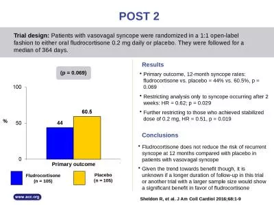 Fludrocortisone  does not reduce the risk of recurrent syncope at 12 months compared with