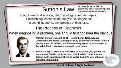 Sutton’s Law The Process of Diagnosis