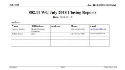 802.11 WG November 2018 Closing Reports