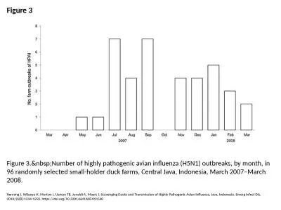 Figure 3 Figure 3.&nbsp;Number of highly pathogenic avian influenza (H5N1) outbreaks,