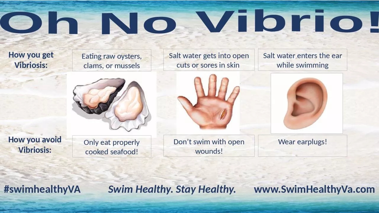 PPT-Oh No Vibrio! # swimhealthyVA