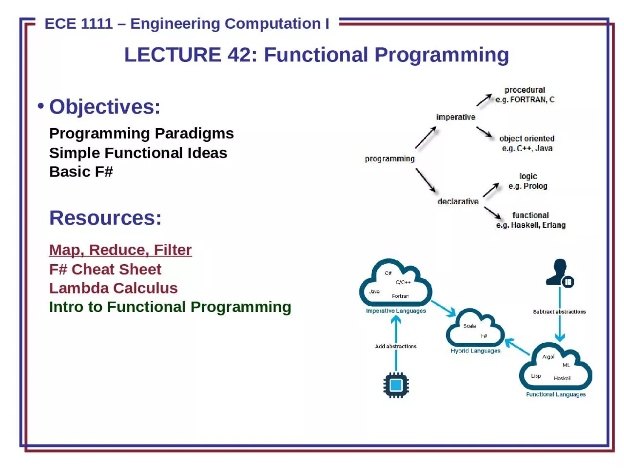 LECTURE 42: Functional Programming