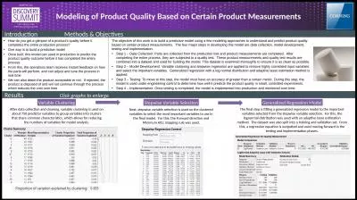 The objective of this work is to build a predictive model using a few modeling approaches to unders