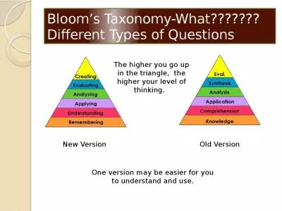 Bloom’s Taxonomy-What???????