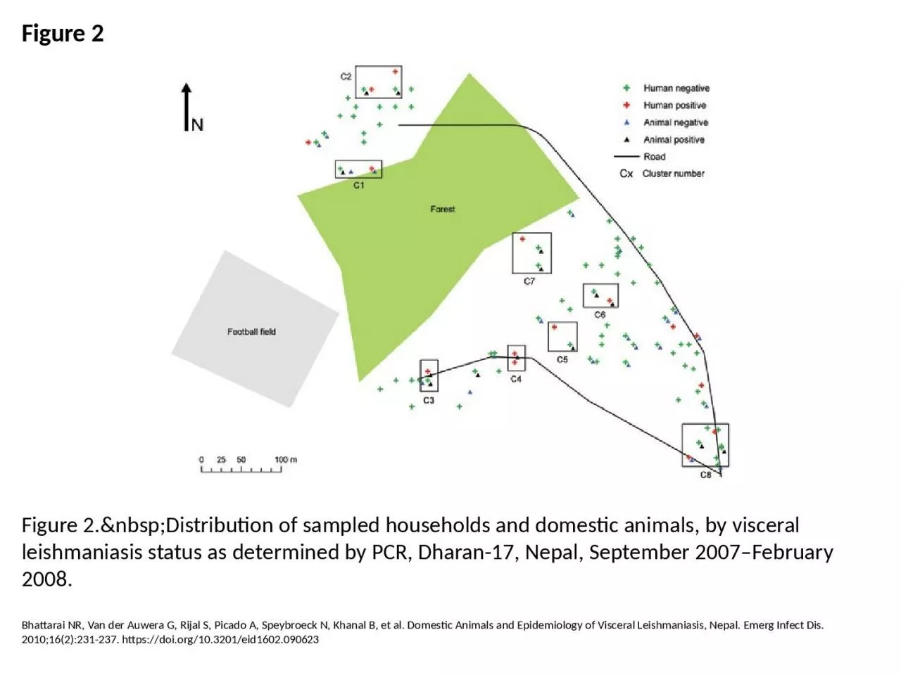 Figure 2 Figure 2.&nbsp;Distribution of sampled households and domestic animals, by