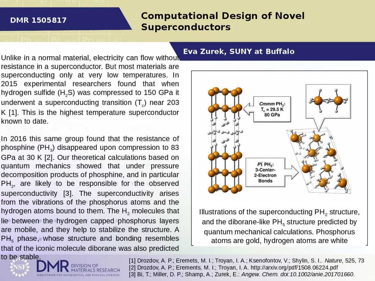 PPT-Illustrations of the superconducting PH